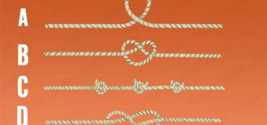 Discover With this Rope Test a Curious Feature of Your Personality