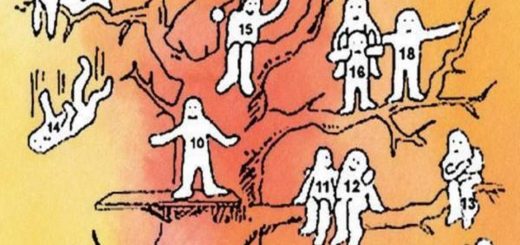 The Psychological Test that Reveals Your Emotional State in just 2 Minutes