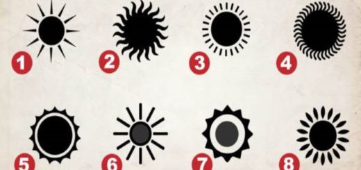 Personality Test Tell me Which Sun you Choose and I'll Tell you Who You Are