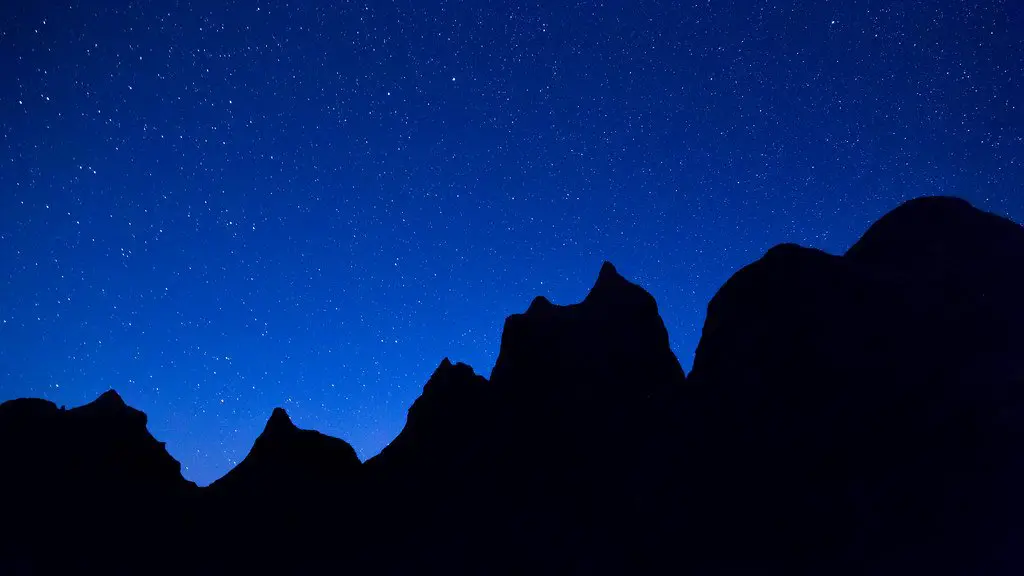 Blue Hour : The Magic Moment Between Dark and Light
