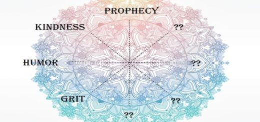 What Is Your Dominant Trait According To The Spirituality Wheel