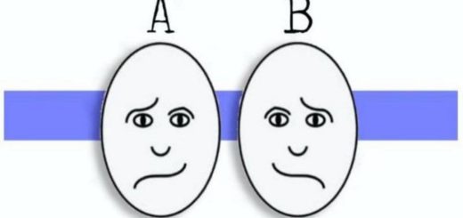 What kind of personality do you have Tell me which face is happiest and I'll tell you who you are