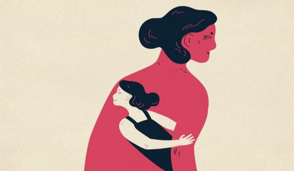 1 Minute Test to know Your Deepest Feelings