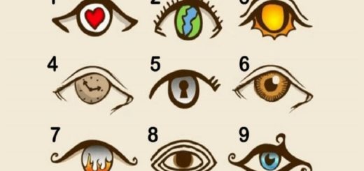 Choose One of the Eyes and Read its Meaning