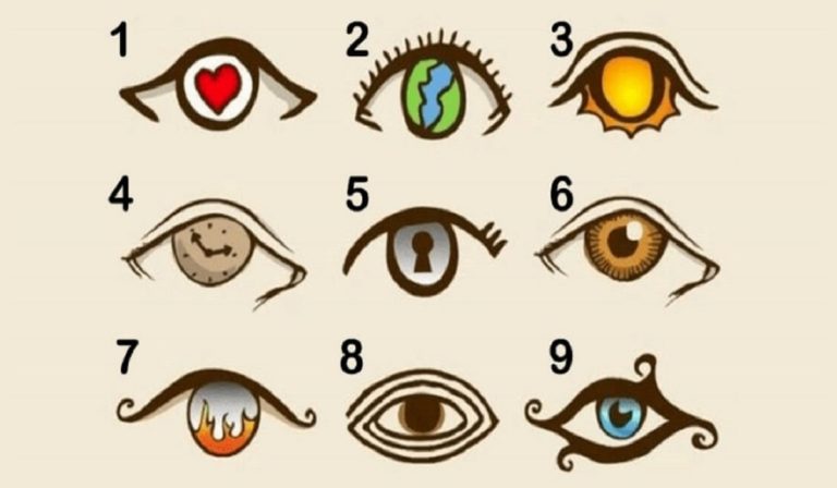 Choose One of the Eyes and Read its Meaning - Namastest