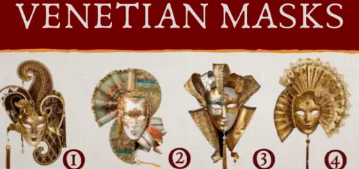 Choose a Venetian Mask and Find out What you are Trying to Hide from Your Personality