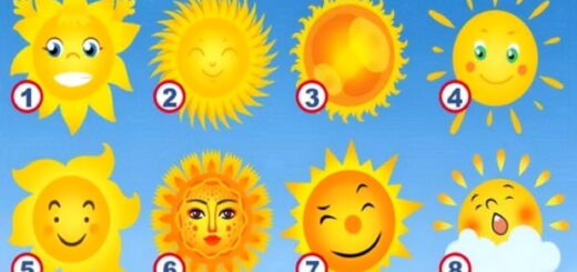 Discover the Positive Characteristics The Sun Defines in Your Personality