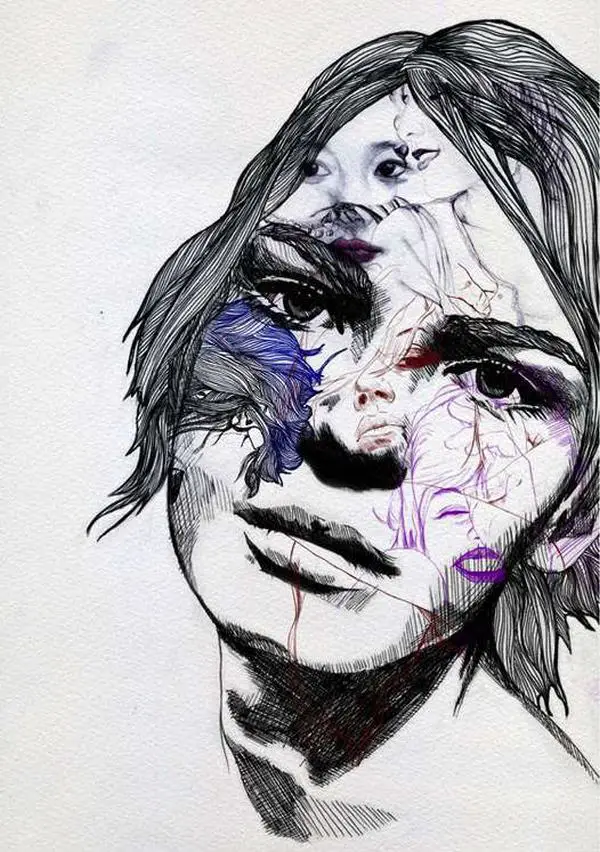 The Personality Test to Understand How you Relate to the World 1