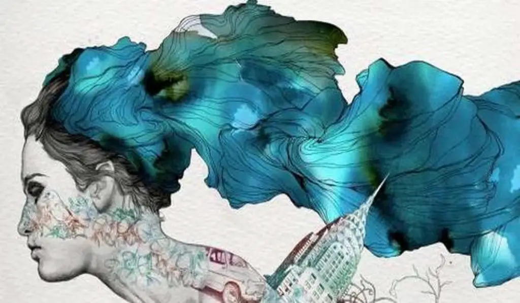 The Personality Test to Understand How you Relate to the World