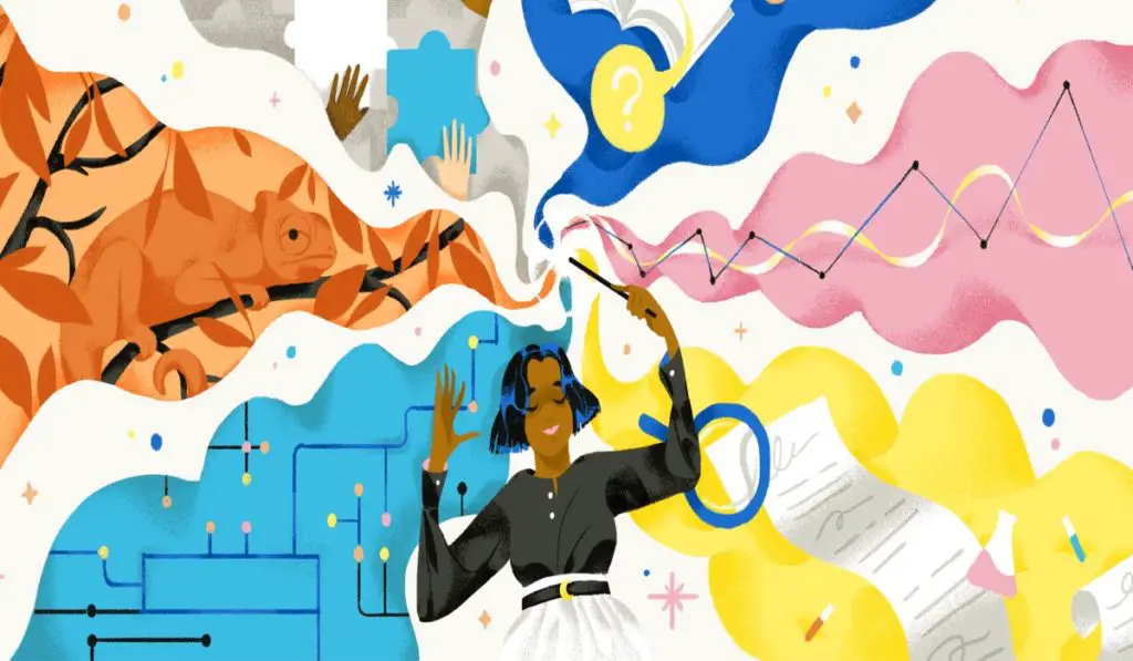 This Visual Test Will Determine Your Greatest Strength