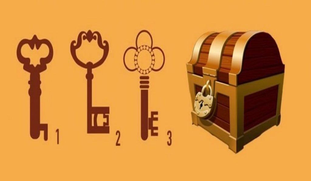 With Which Key Would You Open the Trunk Your Answer Will Bring You a Special Message From Life