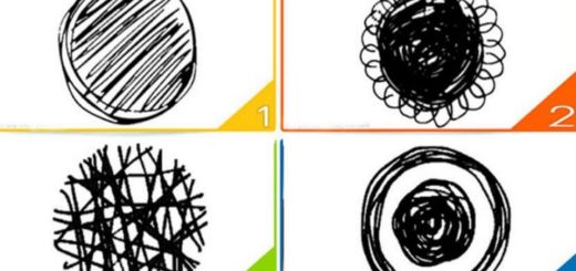 Choose a Design and Find Out What Childhood Trauma is Currently Affecting Your Life