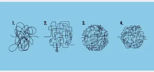 Choose a Design and Find Out wWhat Others Always PerceiveAbout You but Never Tell You