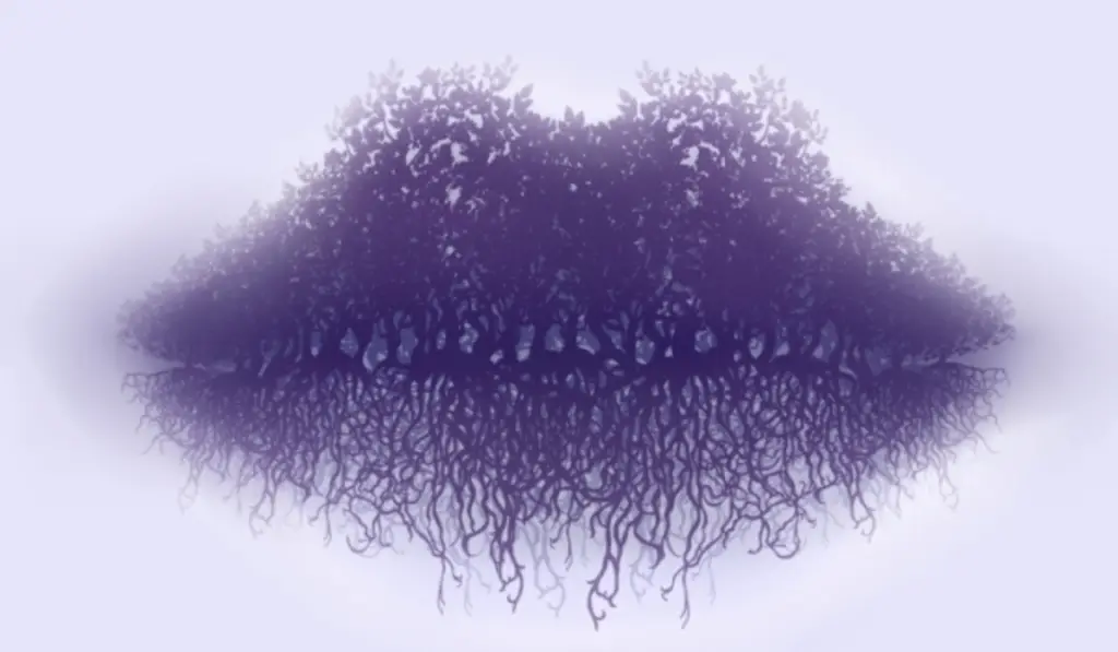 Just Look at the Image, Say What You See and Find Out the Details of Your Personality