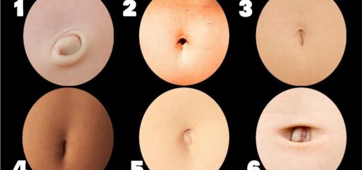 What does the shape of your navel say about you Find it out...