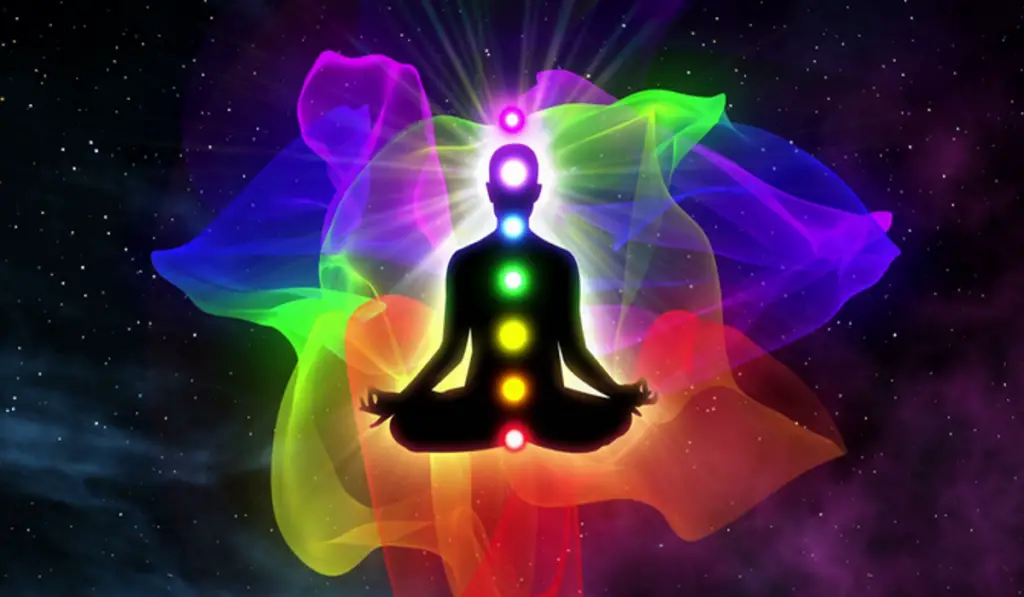 What Is Your Most Powerful Chakra According To Your Zodiac Sign - Namastest