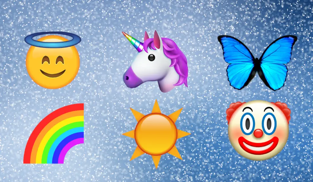 Which Emoji Represents You the Most