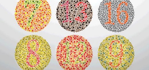 Which Number Can You See Better? Here's What it Means To You: