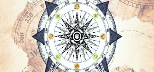 Emotional Test Choose a Direction and Discover the Focus of Your Life