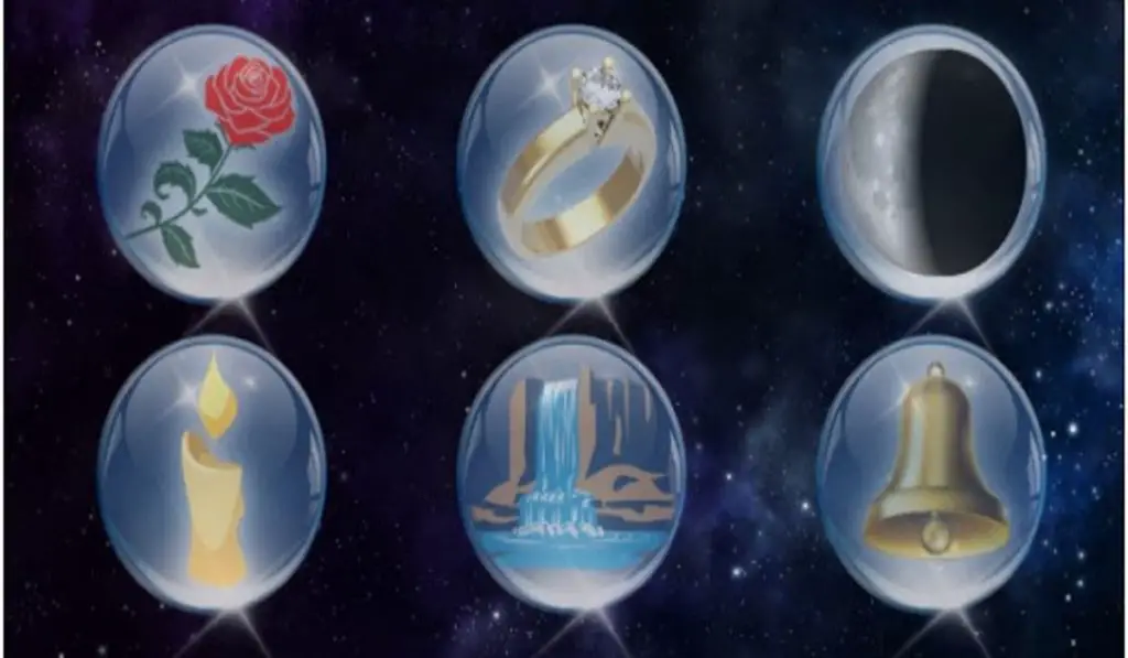 Gypsy Love Test This Ancient Knowledge Speaks of Your Love And Sexual Luck!