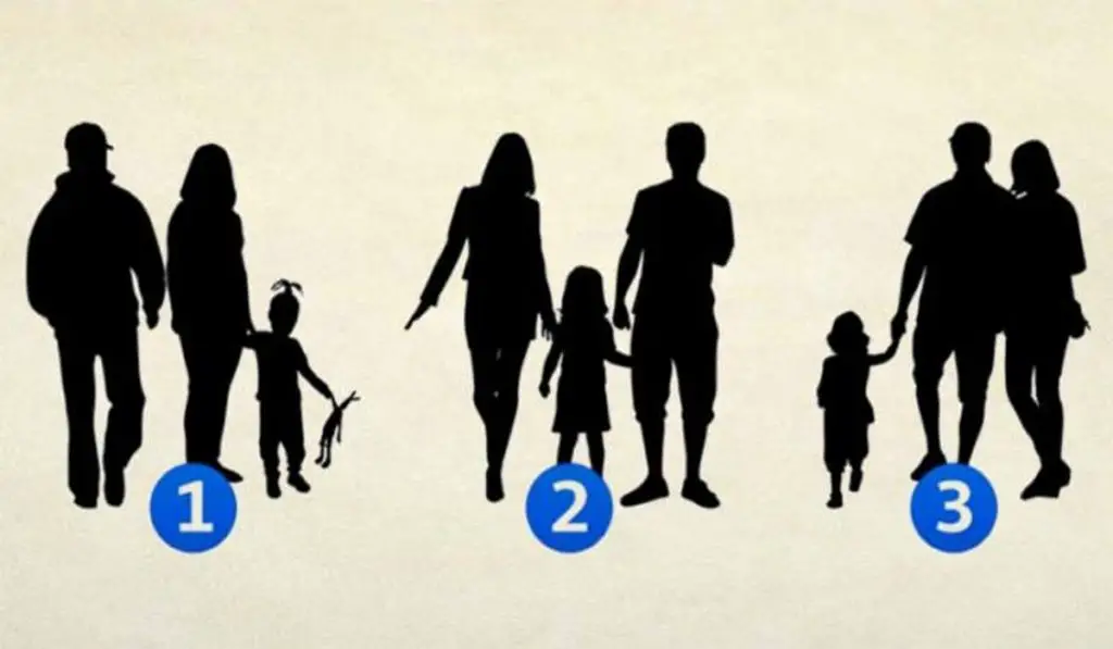 Psychological Test Which of the Three Images Do You Think is Not a Family