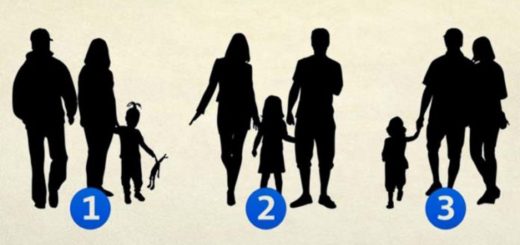Psychological Test Which of the Three Images Do You Think is Not a Family