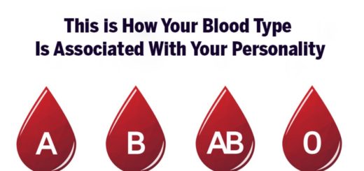 This is How Your Blood Type is Associated With Your Personality