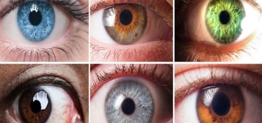 What Color Are Your Eyes Find Out What They Say About You!