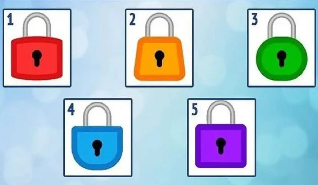 Without hesitation, Choose a Lock and Plunge Into the Depths of Your Subconscious