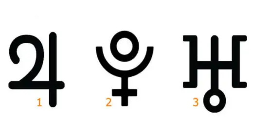 Choose a Planetary Symbol and Receive a Message From Your Spiritual Guide
