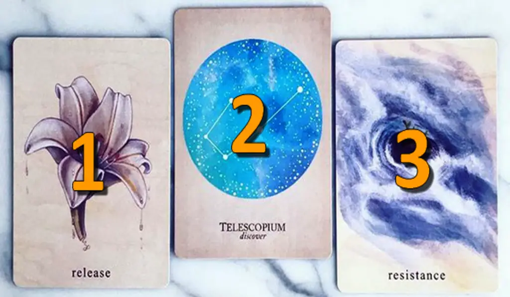 Receive an Advice About Your Current Emotional State