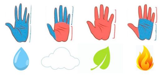 The Secret of Your Personality Is in The Shape of Your Hands