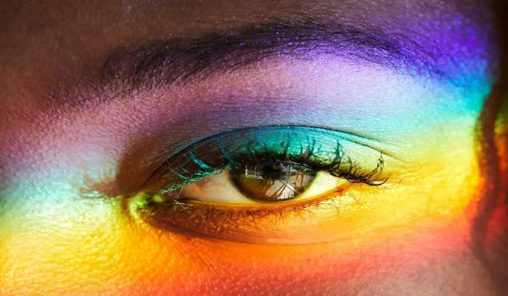 This Colour Test Will Determine What Kind Of Partner You Are