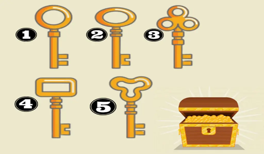 Which Key Will You Open the Magic Trunk Discover Something New About Your Personality