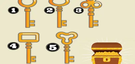 Which Key Will You Open the Magic Trunk Discover Something New About Your Personality