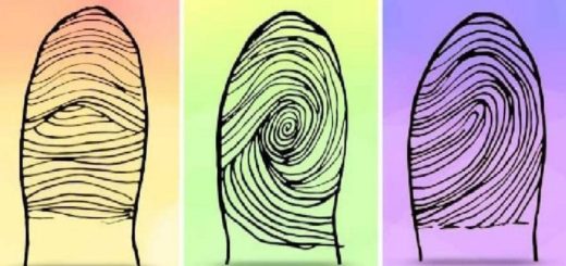 Your Fingerprints Say a Lot About Your Personality! Find it out!
