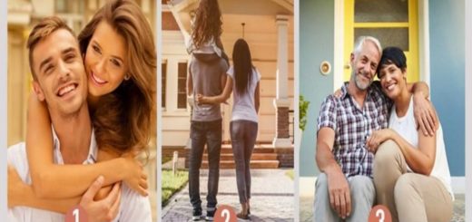 Choose a Couple and Find out What Changes You Will Face in Your Relationship