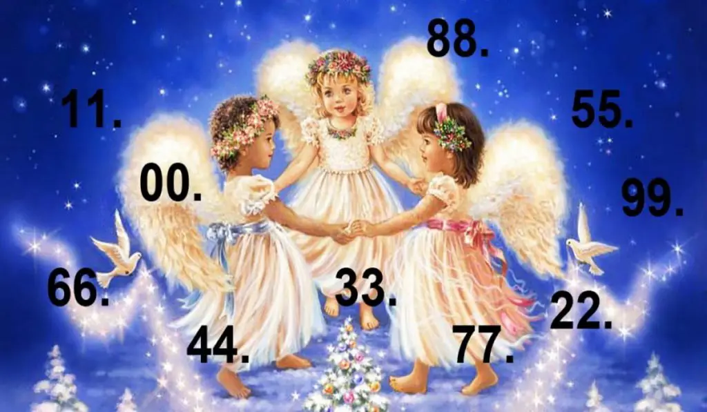 Choose a Pair of Numbers and Receive a Message From Your Angel