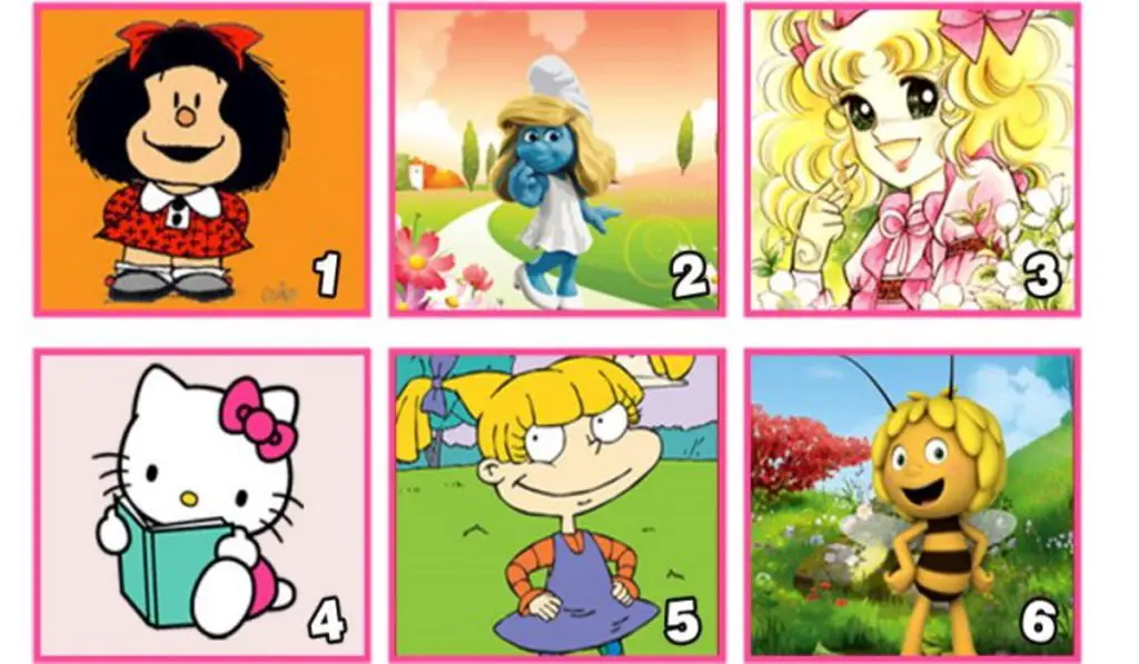 Did You Know That Your Favorite Animated Character Reflects Your Personality
