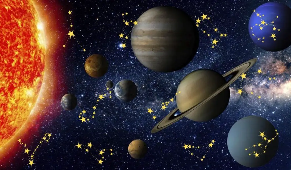Discover Which Planet Affects Your Zodiac Sign