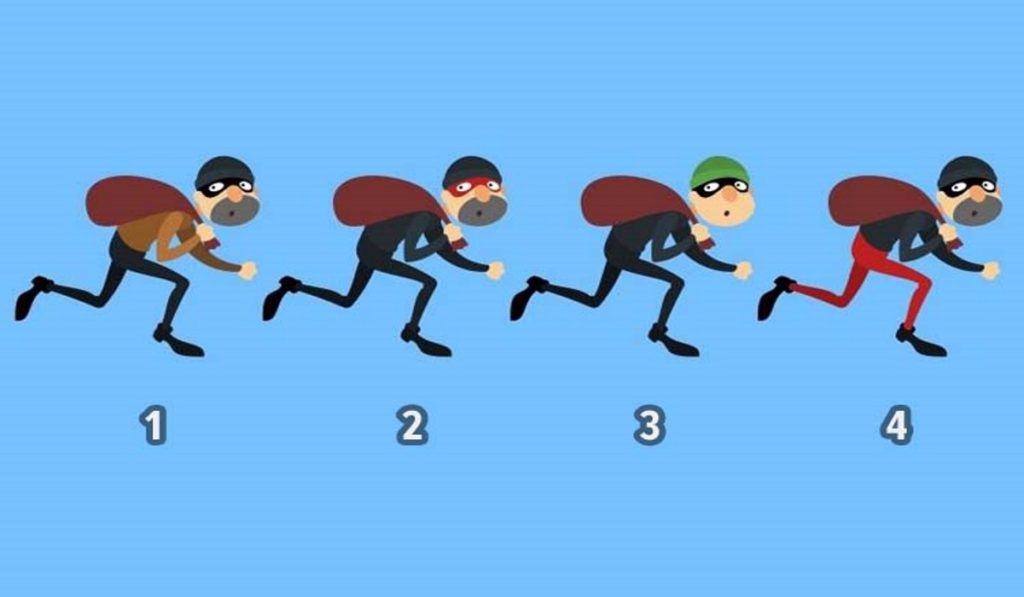 Identify the Real Thief and Find Out Who You Are