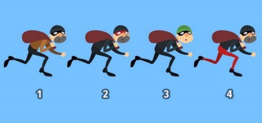 Identify the Real Thief and Find Out Who You Are