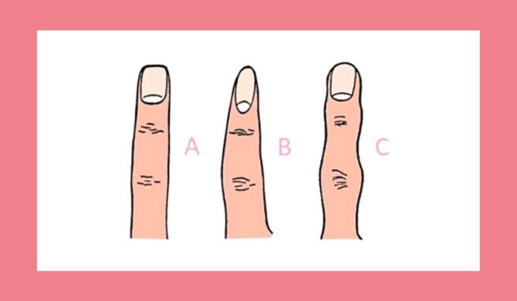 The Shape of the Fingers Reflects the Intimate Aspects of People