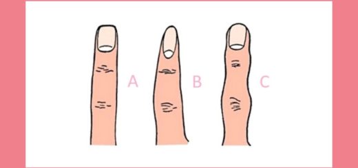 The Shape of the Fingers Reflects the Intimate Aspects of People