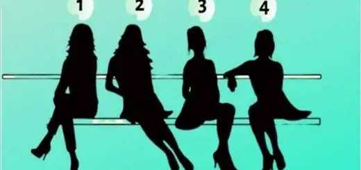 Which of These Girls do You Think is the Most Confident and Successful