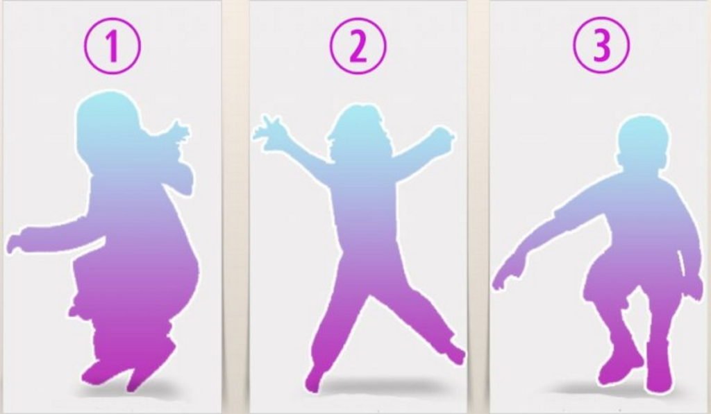 Who is The Younger Brother Find Out What Your Personality Type Is
