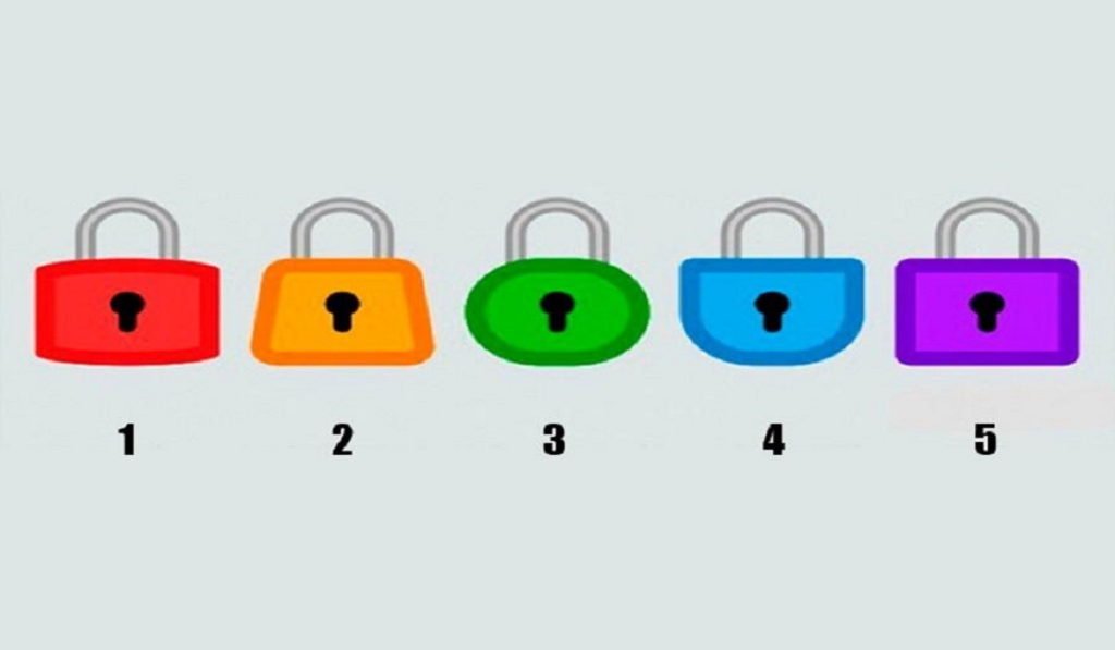 Without Thinking Too Much, Choose a Padlock and Dive Into the Depths of Your Subconscious