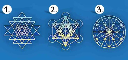 This Psychological Test Reveals Which Method is Suitable for you to Discharge Negativity
