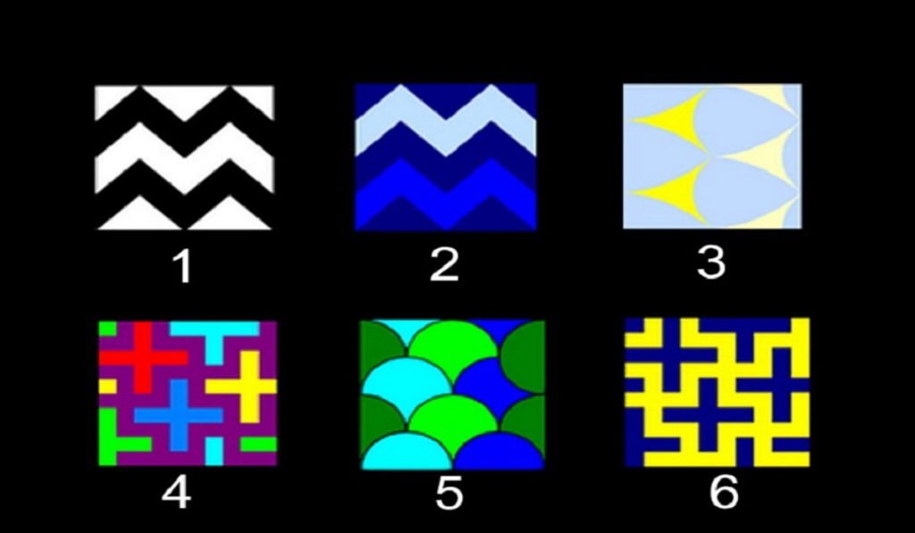 Choose an Image that Attracted You First and Learn More About Your Personality