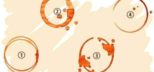 Discover How You Get Along with Loneliness by Choosing One of These Coffee Stains